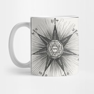 Zodiac Diagram no. 1 Mug